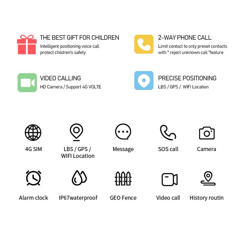 Smart Watch For Kids With GPS/WiFi/LBS Tracking, 1.78" HD Touchscreen, 30W Camera, Android-Compatible - Pink/Blue/Black_voghion.com