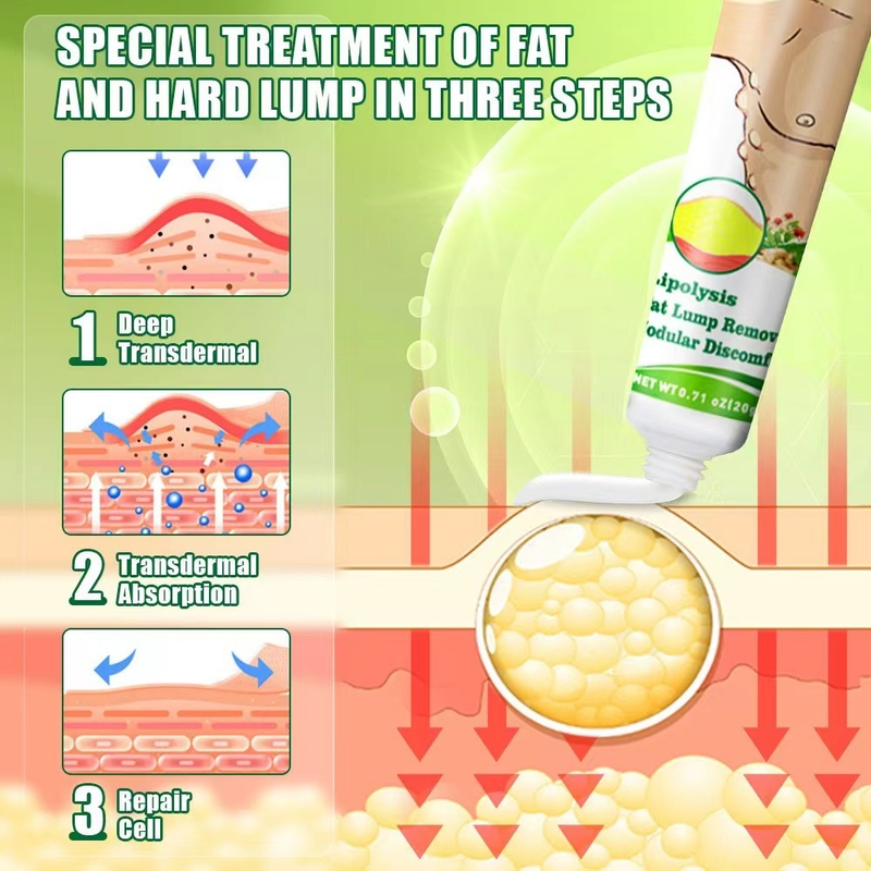 SOL LORA Fat Health Care Crema per uso esterno per dare sollievo ai noduli cutanei_voghion.com