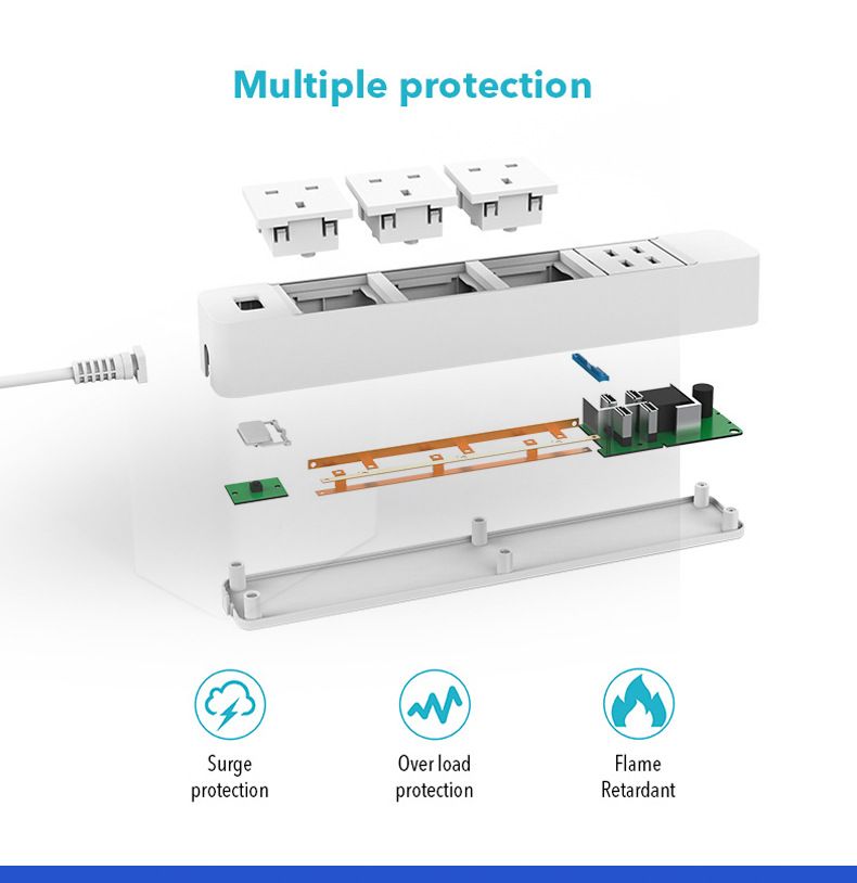 WiFi Universal Tuya Smart Power Strip Remote Timer Control Socket US EU UK Standard_voghion.com