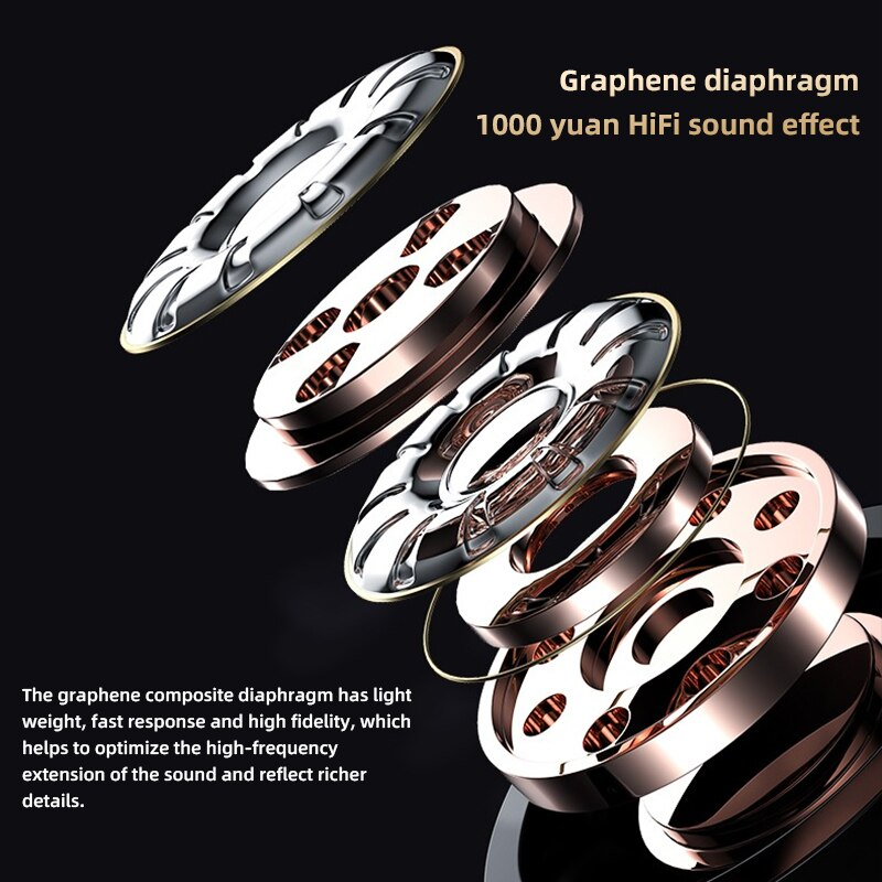 TWS Bluetooth 5.3 Kopfhörer Drahtlose Ohrhörer Stereo-Kopfhörer mit Mikrofon für alle Smartphones_voghion.com