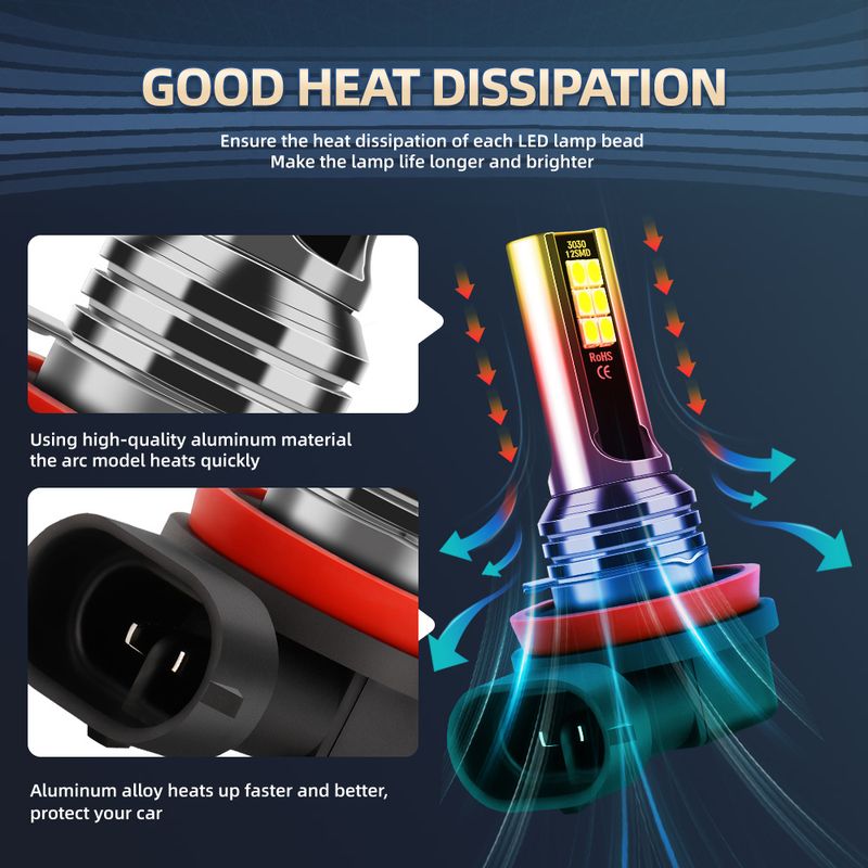 LED Headlight High Low Beam 9005 H11 H8 H9 Fog Light Bulbs Auto Car Headlamp Replacement For Honda Civic 2016 2017-2019_voghion.com