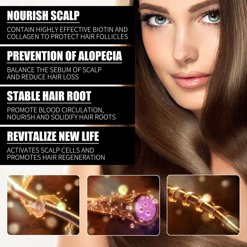 OUHOE Collagen B7 Vitamin Consolidate, Dense Prevent Broken Hair, and Protect Hair Essence Oil_voghion.com
