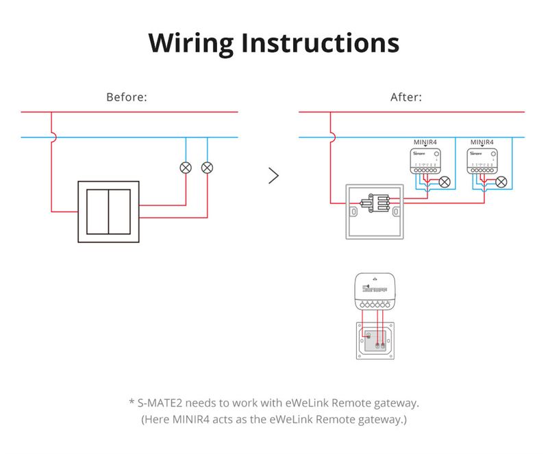 SONOFF S-MATE Extreme Switch Mate S-mate2 Remote Automation Module Diy Smart Home With MINIR4/DUALR3/DUALR3_voghion.com