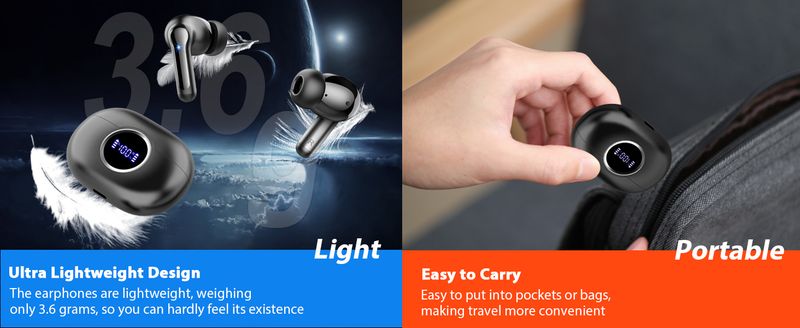 Auricolari wireless, 2025 Bluetooth 5.4 Cuffie Hi-Fi Stereo 3D Bass Auricolari, 4 ENC Microfono con cancellazione del rumore, 36 ore di auricolari in-ear, IP7 impermeabile_voghion.com