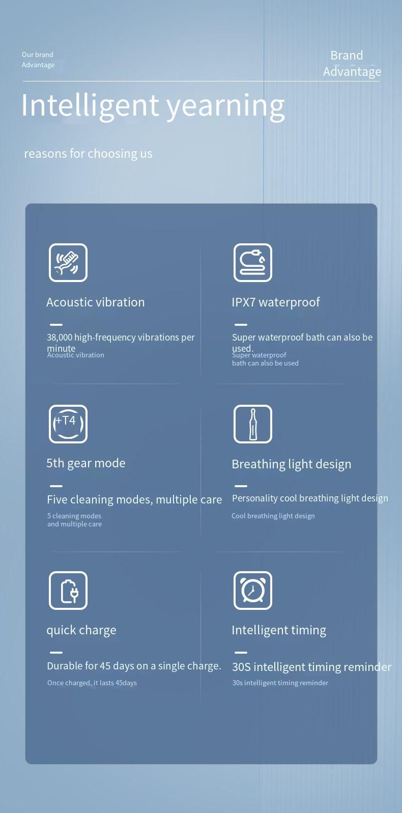 New Electric Toothbrush 5-Speed Smart Rechargeable DuPont Bristles Fully Automatic Student Gift Adult Version_voghion.com