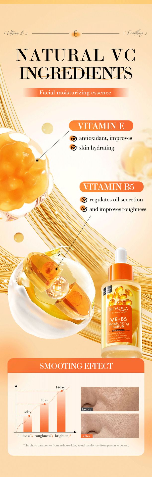 Full English Vitamin EB5 40ml BIOAOUA Hydrating And Moisturizing Essence_voghion.com