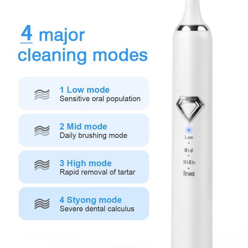 Sonic electric toothbrush soft bristle waterproof charging multi-gear adjustment couple adult toothbrush_voghion.com