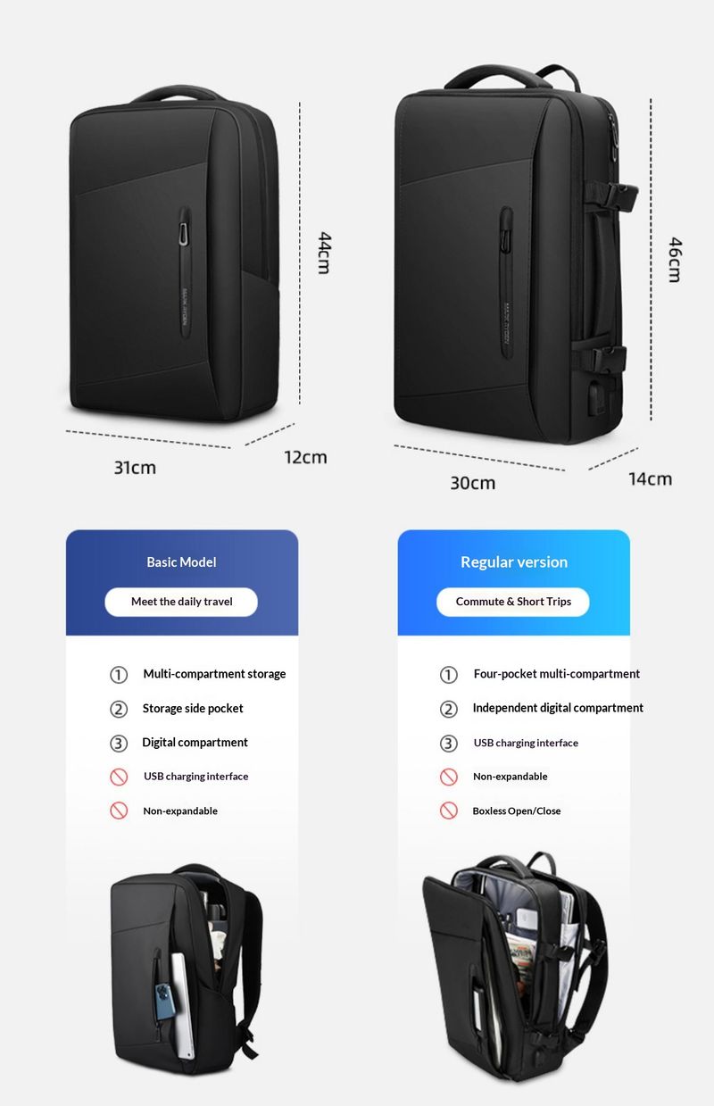 Satin Satin Mark Ryden Business Wholesale Cross-Border Neuer Herren-Laptop-Rucksack mit großem Fassungsvermögen_voghion.com