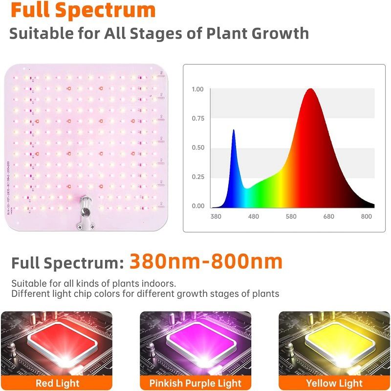 LED Plant Growth Lamp Lifting Full Spectrum Quantum Board Seedling Green Plant Aquarium Succulent Plant Fill Light Factory_voghion.com
