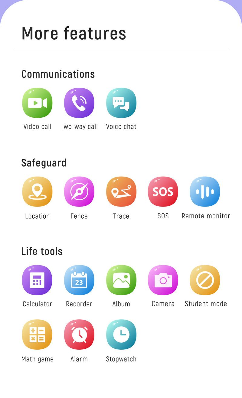 4G Kids Smartwatch GPS Tracker SOS HD Video Touch Screen IP67 Waterproof Call Back Children Smart Phone Watch K15_voghion.com