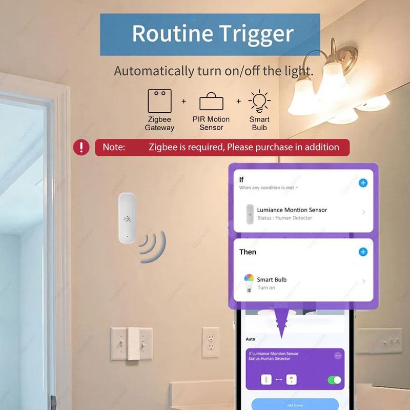 3.0 Zigbee PIR Motion Tuya Smart Life Mmwave Radar Umidità Temperatura Sensore di Luce Rilevatore per 2MQTT Home Assistant_voghion.com