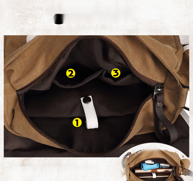 Fashion shoulder bag, crossbody bag, canvas men's bag, student backpack, outdoor travel bag_voghion.com