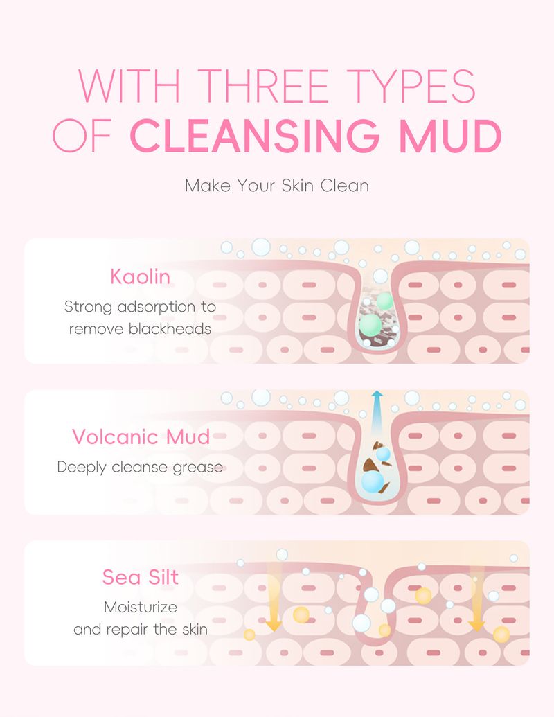 Treatments & Masks Sakura Mud Mask Box 5g*20 Hydrating Moisturizing Sleeping Mask Skin Care Products_voghion.com