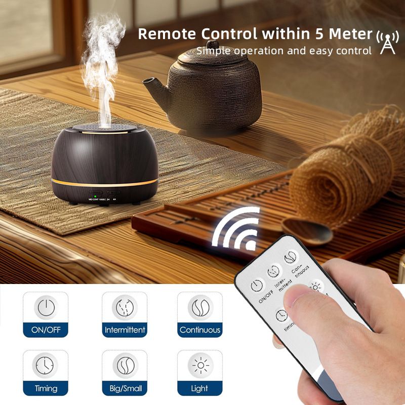 Aromatherapy Machine Household Mini 300ML Essential Oil Diffuser Colorful Aroma Diffuser Ultrasonic Essential Oil Fragrance Humidifier_voghion.com