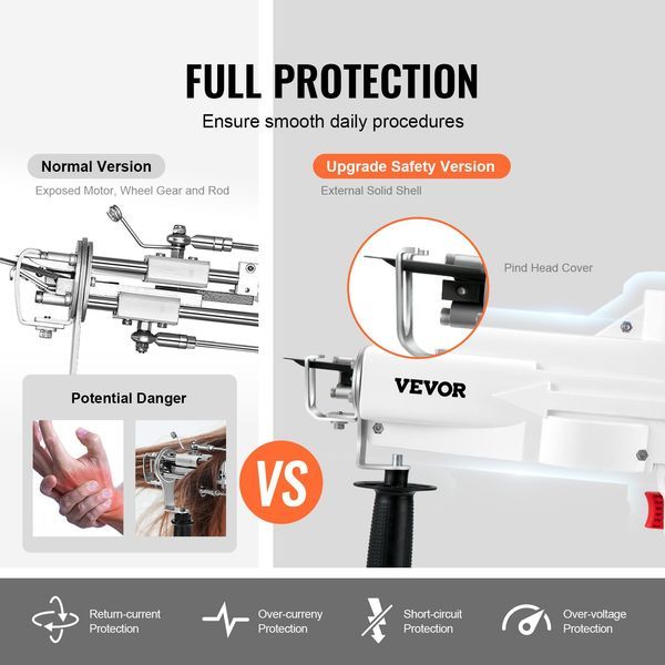Tufting Gun, Cut Pile Electric Carpet Weaving Flocking Machine, Rug Machines Starter Kit, 7-27 Stitches/sec High Speed Rug Making Tools, 4-25 Mm Ad_voghion.com