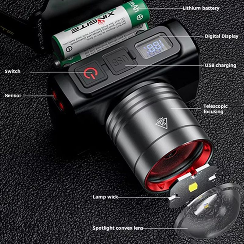 Lampe frontale rechargeable ultra-lumineuse avec détecteur de mouvement et LED intégrée, étanche et clignotante, idéale pour le camping en extérieur._voghion.com