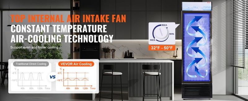 VEVOR Commercial Merchandiser Refrigerator, 14.8 Cu.Ft / 420L Beverage Refrigerator Cooler Merchandiser, Glass Door Display Refrigerator Upright Fridge With 5 Adjustable Shelves, Customizable Lightbox_voghion.com