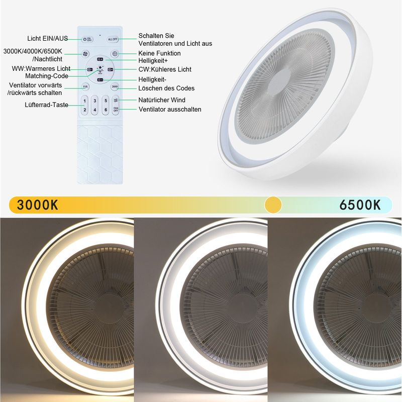 Glitzerlife Deckenventilator Mit Licht Und Fernbedienung 43W Leise LED Deckenleuchte Dimmbar_voghion.com