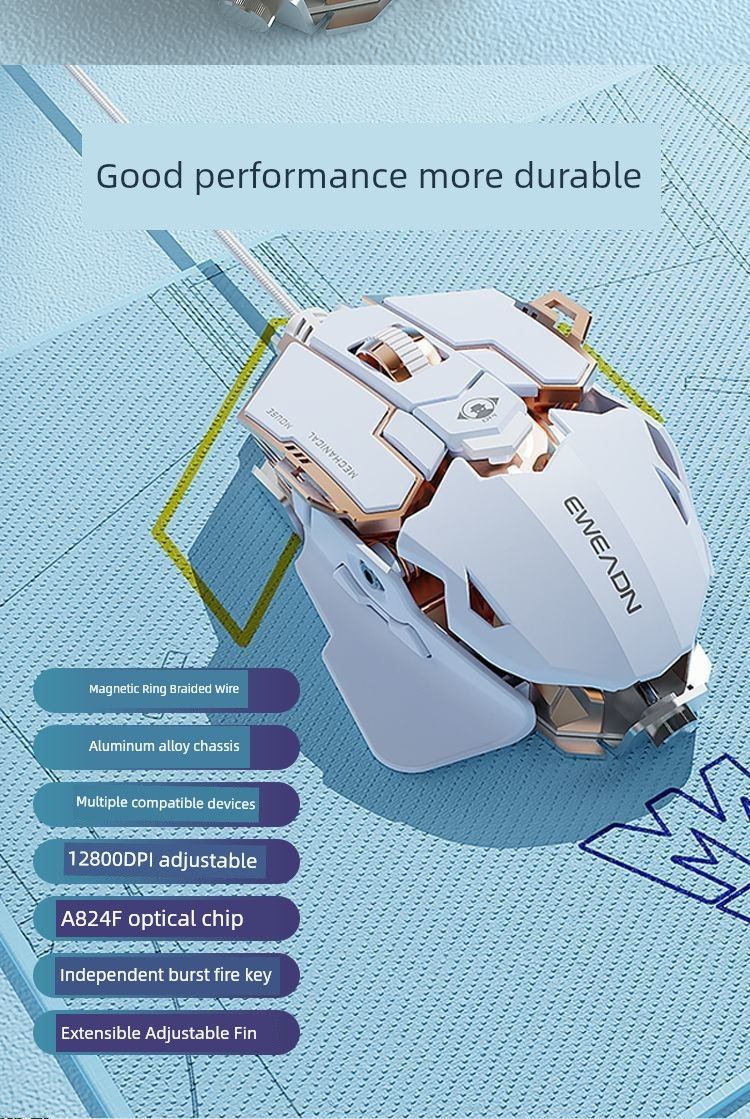 „Forerunner G5“ pelė, „Ro“, laidinis, Nical programavimas, „Black Myth Wukong Forever Rob Endless Script“, CF vištienos valgymas, G502._voghion.com