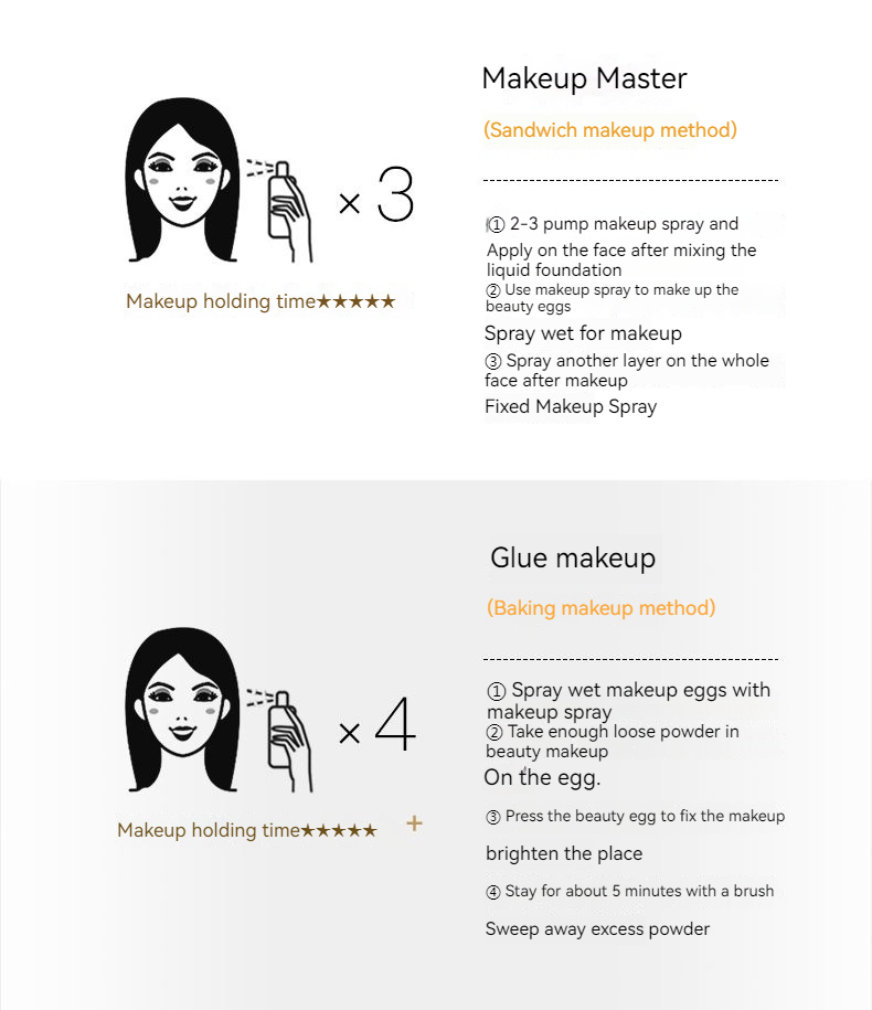 Makeup setting spray flagship long-lasting makeup setting spray for women, hydrating, oil control, no makeup removal_voghion.com