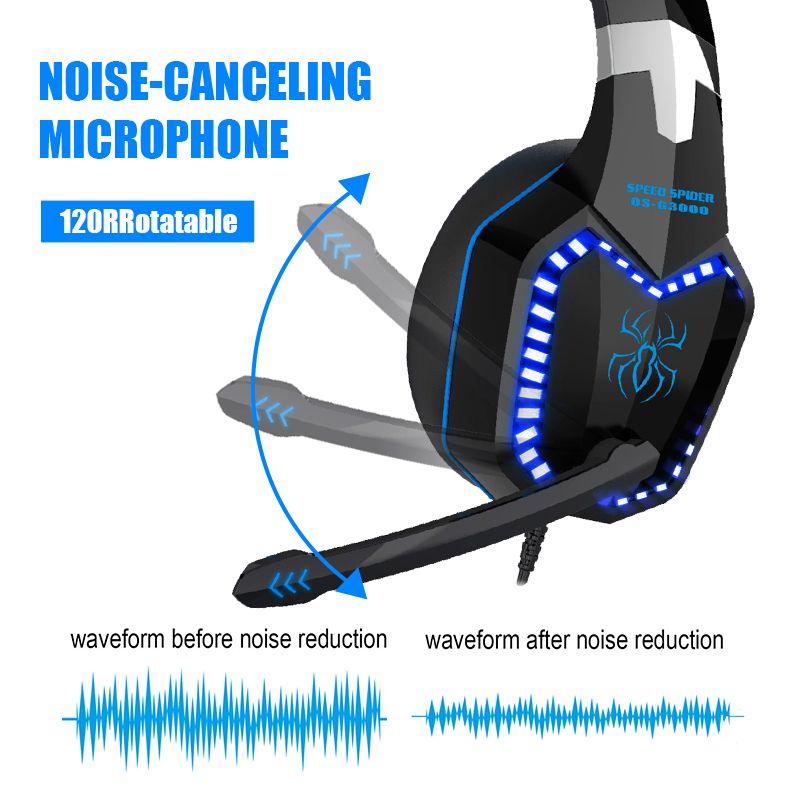 Over-ear computerheadset voor gamer, PS5, PS4, pc, mobiele telefoon, bedrade hoofdtelefoon met microfoon, ruisonderdrukking, stereogaming_voghion.com