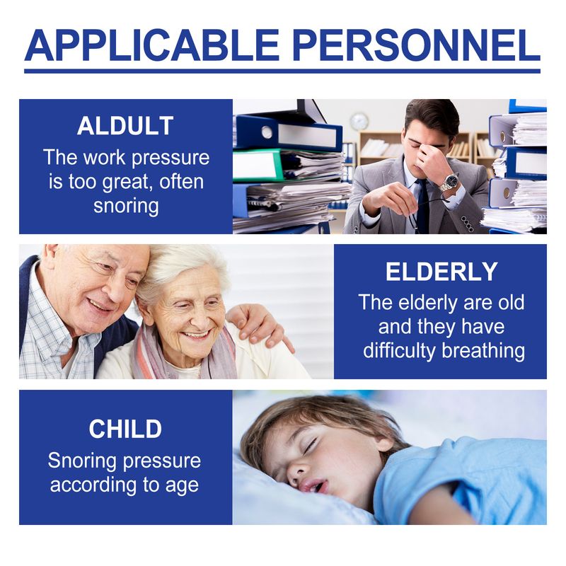 Relieve Mouth West&Month Breathing, Prevent Snoring, Care For Sleep, Close Your Mouth, Stop Snoring Sleep Patc ,_voghion.com