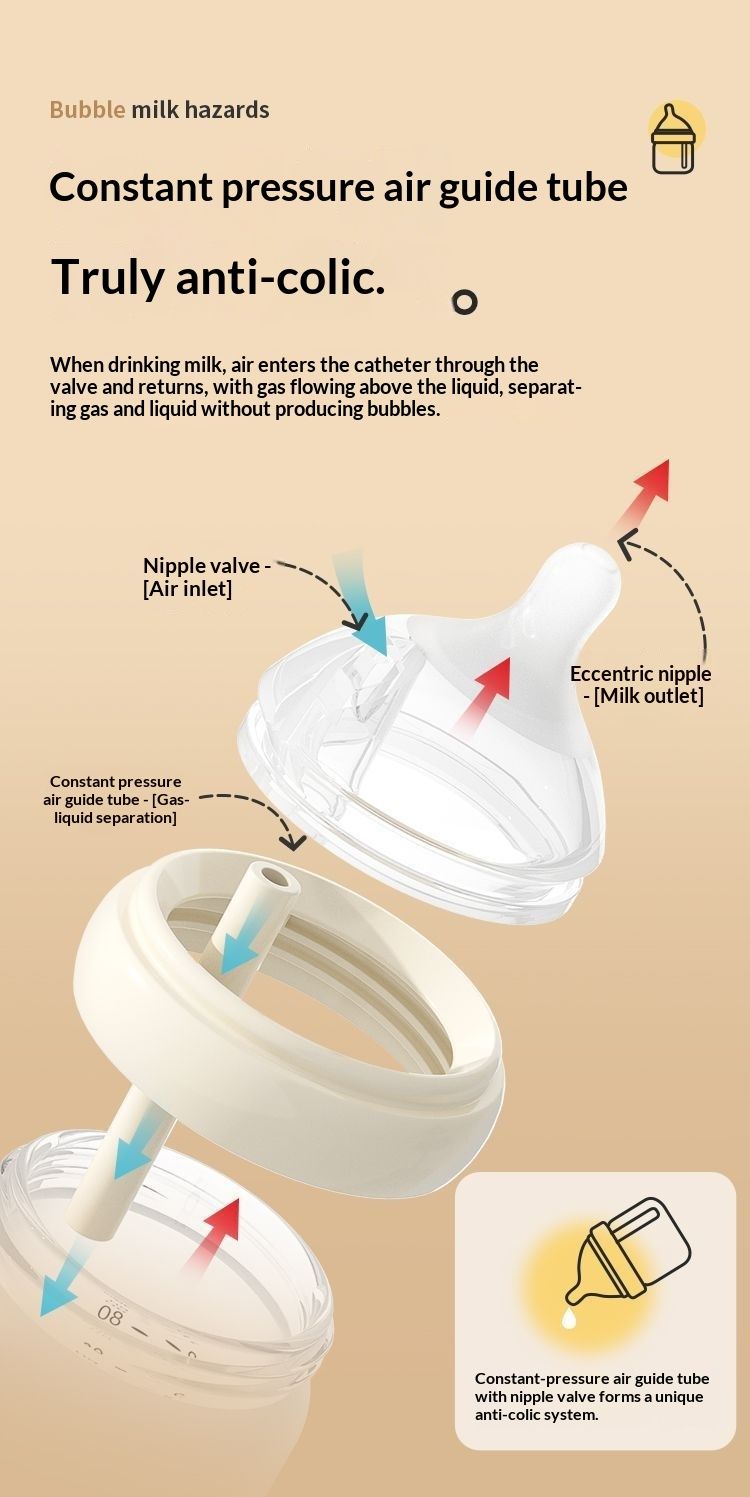ToyPulse Newborn Baby Gift Box High Borosilicate Glass Bottle 0-6 Months Anti-Colic Breast Milk Weaning Small Age_voghion.com
