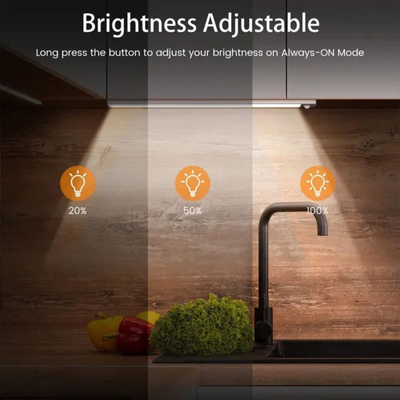Motion Sensor Light Under Cabinet Kitchen Lights Rechargeable Nightlight, Auto On/Off Dimming Wardrobe Lamp For Stairs_voghion.com