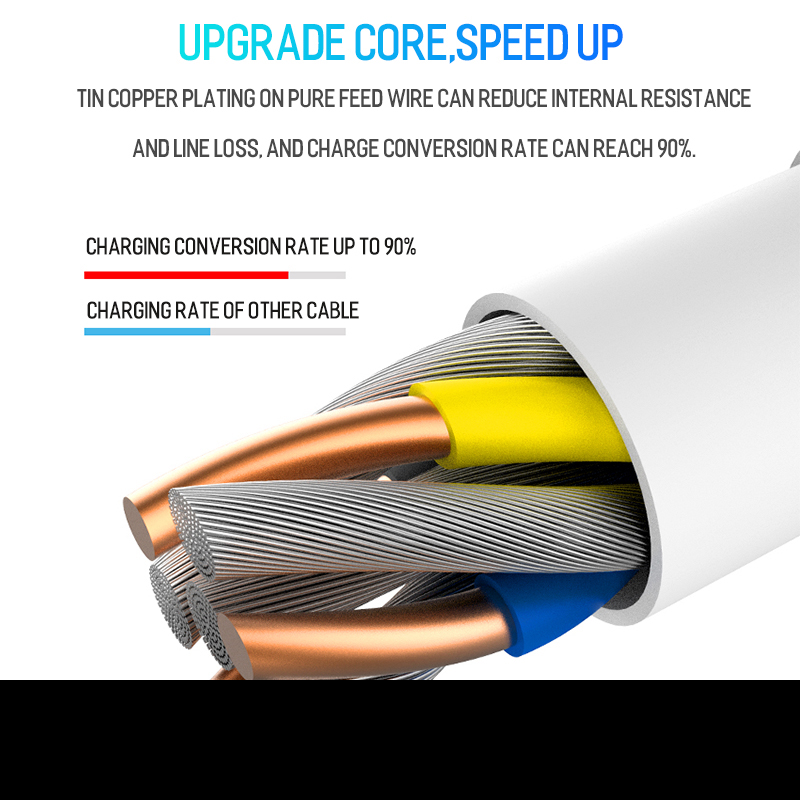 65 W „Maerknon“ USB C į USB C tipo laidas, 5 A, mobiliojo telefono greito įkrovimo laidas, USB C tipo laidas, kurį galima įkrauti_voghion.com