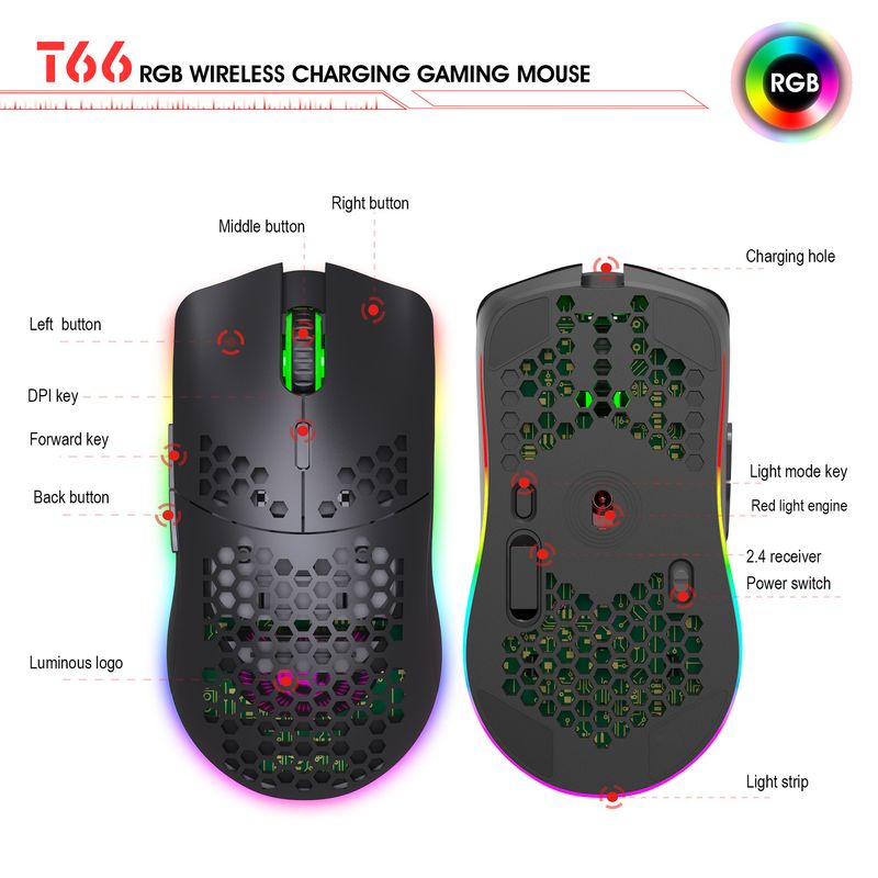 T66 Hole 2.4G brezžična miška Lahka zasnova Cellular RGB Glow 6-Key Mouse Patch_voghion.com