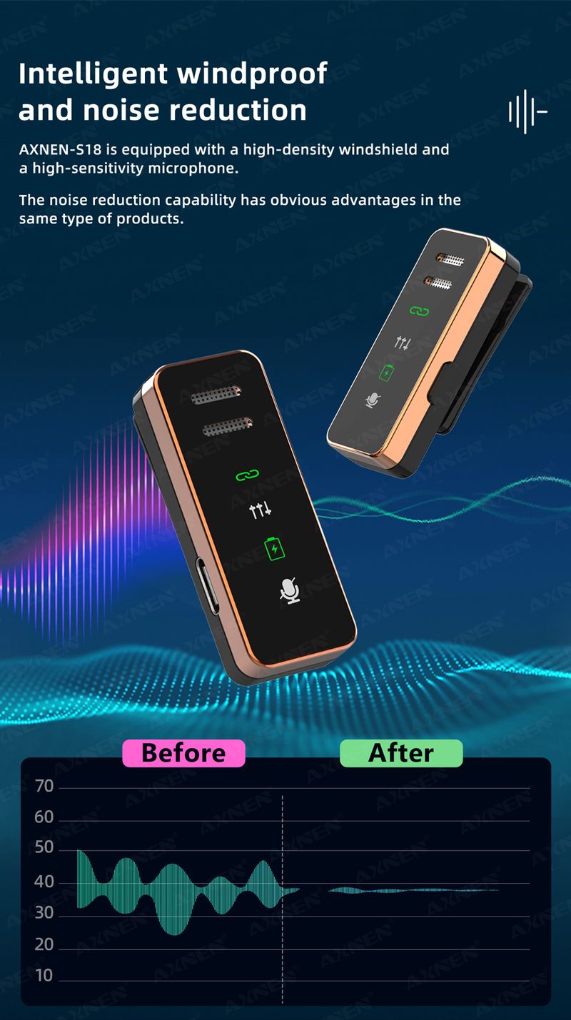 „AXNEN“ belaidis prisegamas mikrofonas, mini nešiojamas, triukšmo mažinimo garso ir vaizdo įrašymo mikrofonas, skirtas „iPhone Type-C“ su_voghion.com