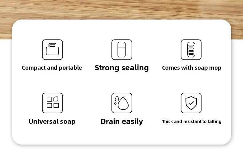 Box Business Trip Soap Dish Creative Drainage 2024 Small Portable Sealed Travel With Lid_voghion.com