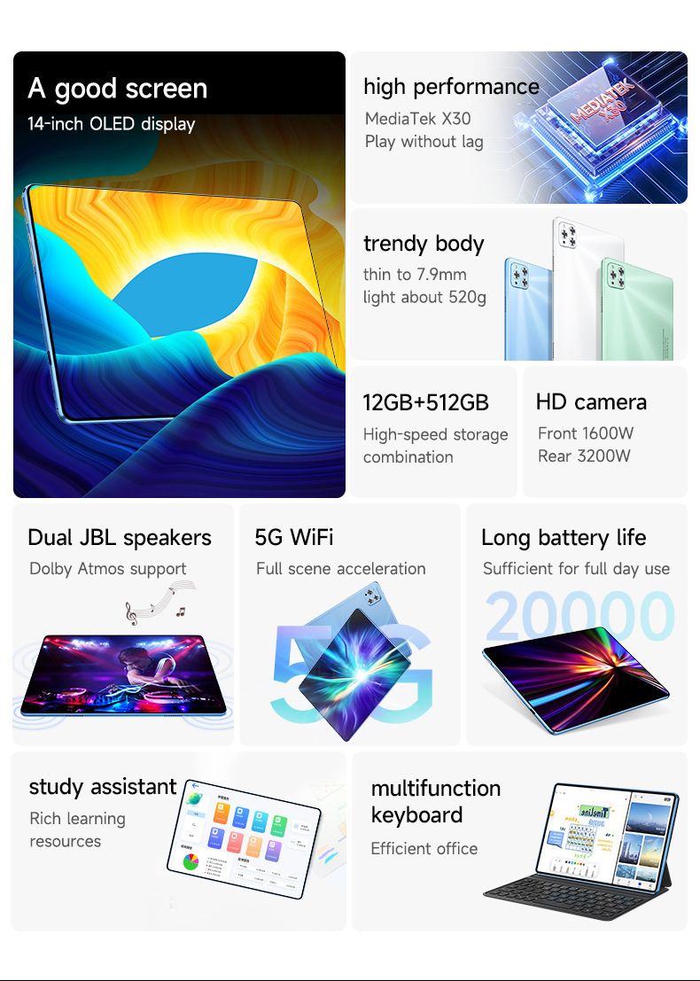 10.1 Inch Android 13 Tablet With Call Function - Smart HD Screen, Octa-Core Processor, 128GB Storage, Dual SIM Support, Long Battery Life_voghion.com