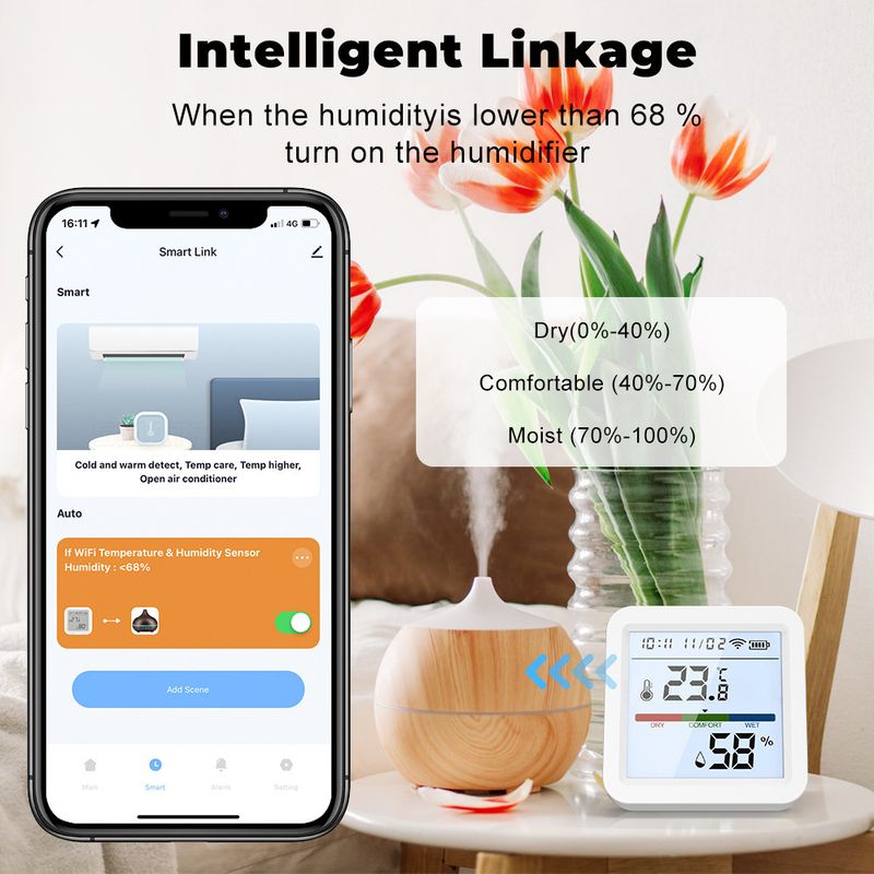 Sensore intelligente di temperatura e umidità Tuya WiFi/Zigbee con retroilluminazione, igrometro per interni, controllo vocale tramite Alexa Google_voghion.com