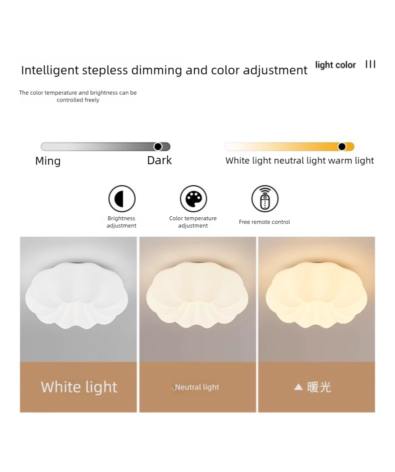 Internet-Berühmtheit Kürbis Decke LED Lampe Creme Stil Master Schlafzimmer Runde Einfache Kindergarten Kinderzimmer Licht_voghion.com