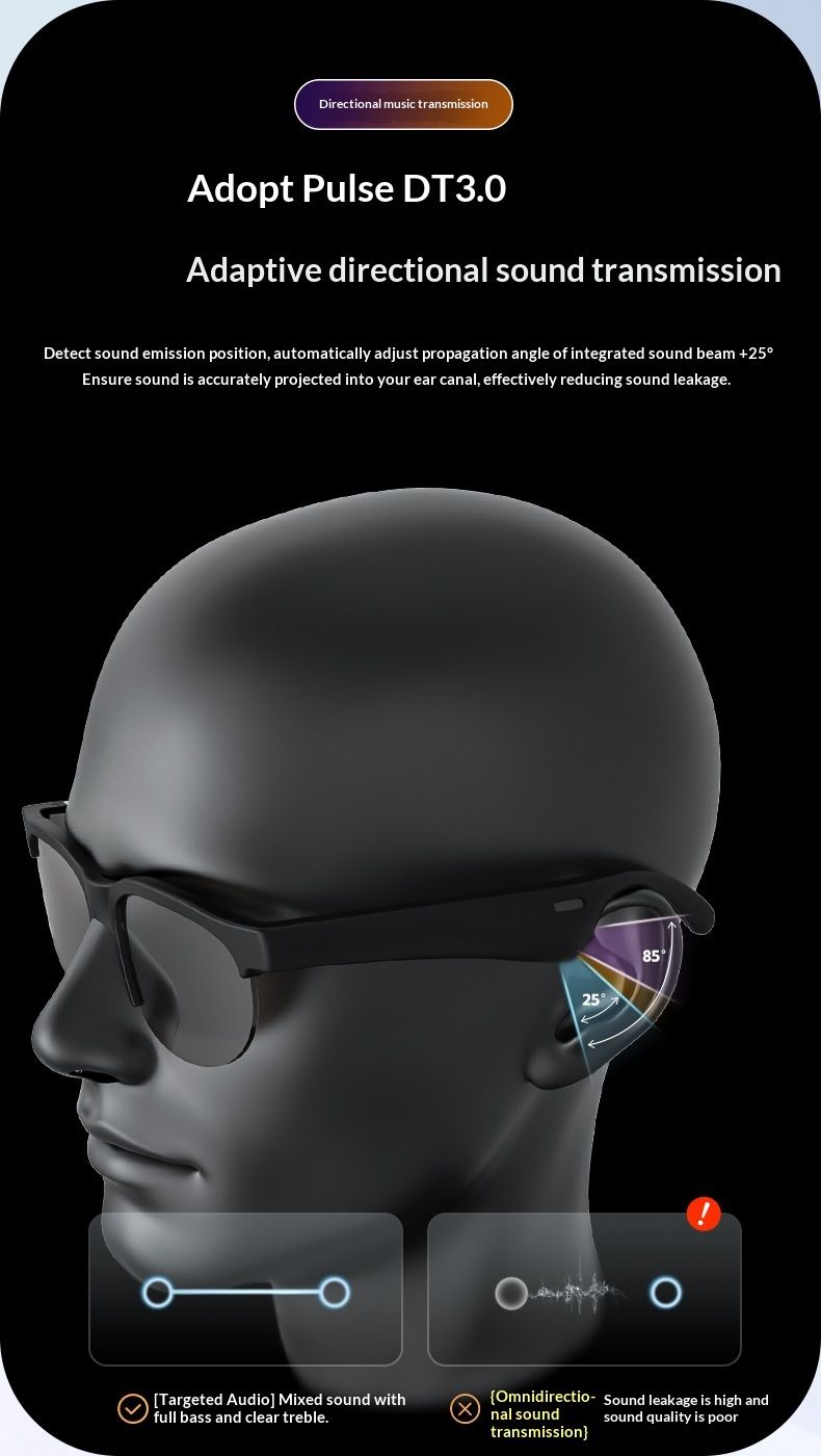 NeoGear Cross-Border Smart Headset XG88Pro Occhiali stereo Bluetooth aperti wireless per ciclismo e sport_voghion.com