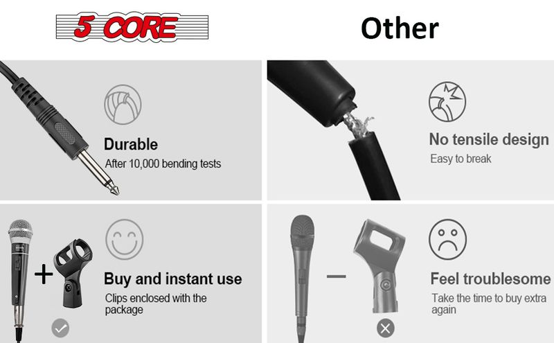 5 CORE Microphone Dynamic Vocal Handheld Mic Cardioid Unidirectional Microfono w On Off Switch + XLR Audio Cable for Singing Karaoke Public Speaking &_voghion.com