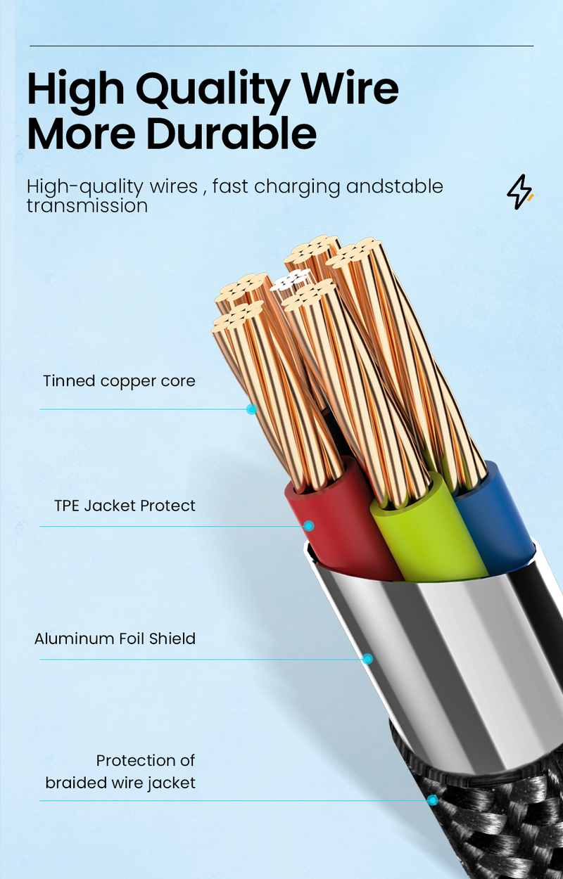 ca USB C 6A carga rápida C ca adecuado para teléfonos Samsung, Xiaomi, Huawei, Hongmi, datos de carga de 90 grados 66W_voghion.com