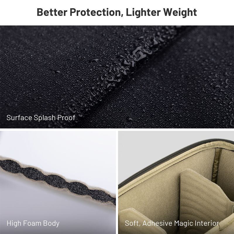 PGYTECH Camera Insert Bag XS S M Pouch For DSLR/SLR Lens With Thick Partition For Canon/Nikon/Sony/Mirrorless Cameras_voghion.com