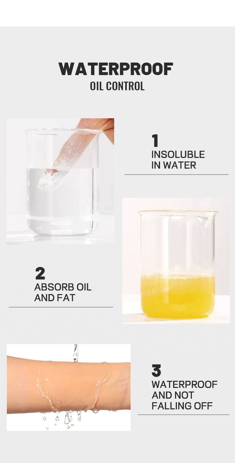 Matte Oil Control Setting Honey Makeup Concealer Powder_voghion.com