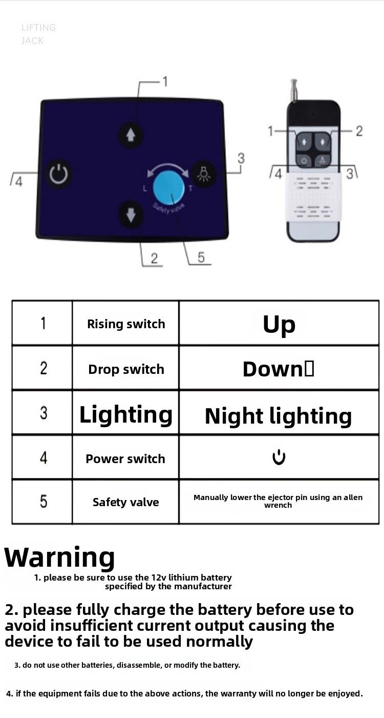 Electric Jack 12V Multi-functional Air Pump For Car 5 Tons Car Electric Wrench Car Jack_voghion.com