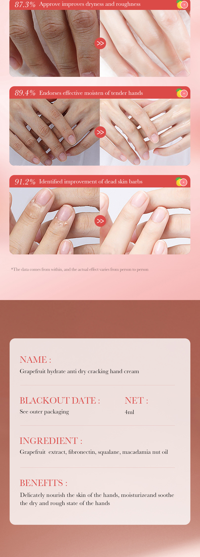 Autumn and Winter Hot Selling Hand Protection Frost Bar Set SADOER Peach and Grapefruit Moisturizing Hand Cream_voghion.com