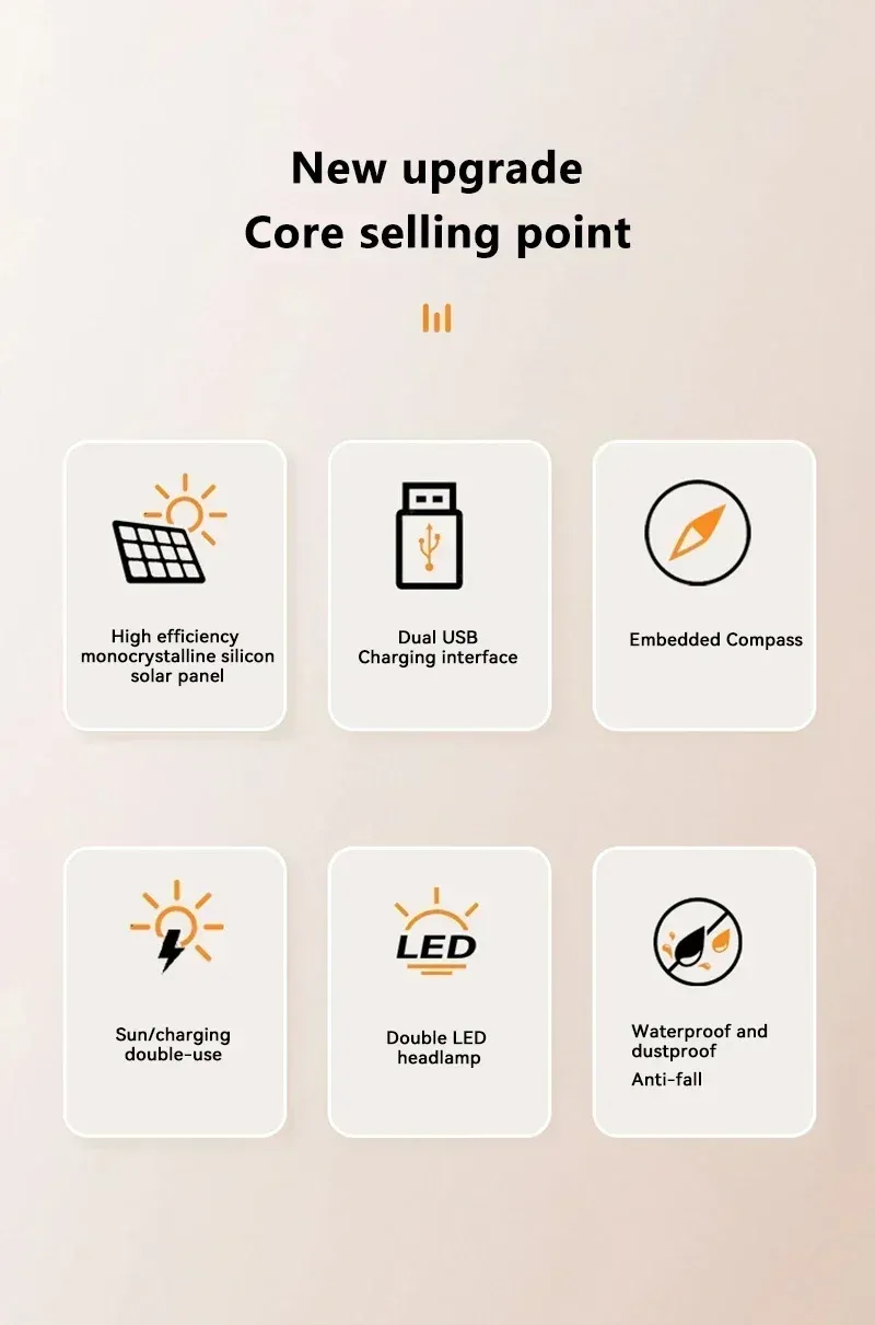 Waterproof Outdoor Camping Solar Power Bank200000 MAh Dual USB Travel Portable Charger Powerbanks For Xiaomi Huawei_voghion.com