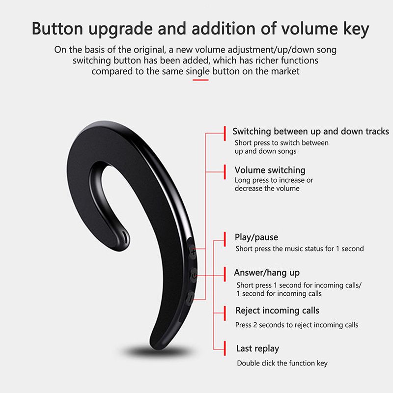 Digital Display Wireless Bluetooth Earphone 3D Stereo Solid Color Bone Conduction Headphones Fashion Long Endurance_voghion.com