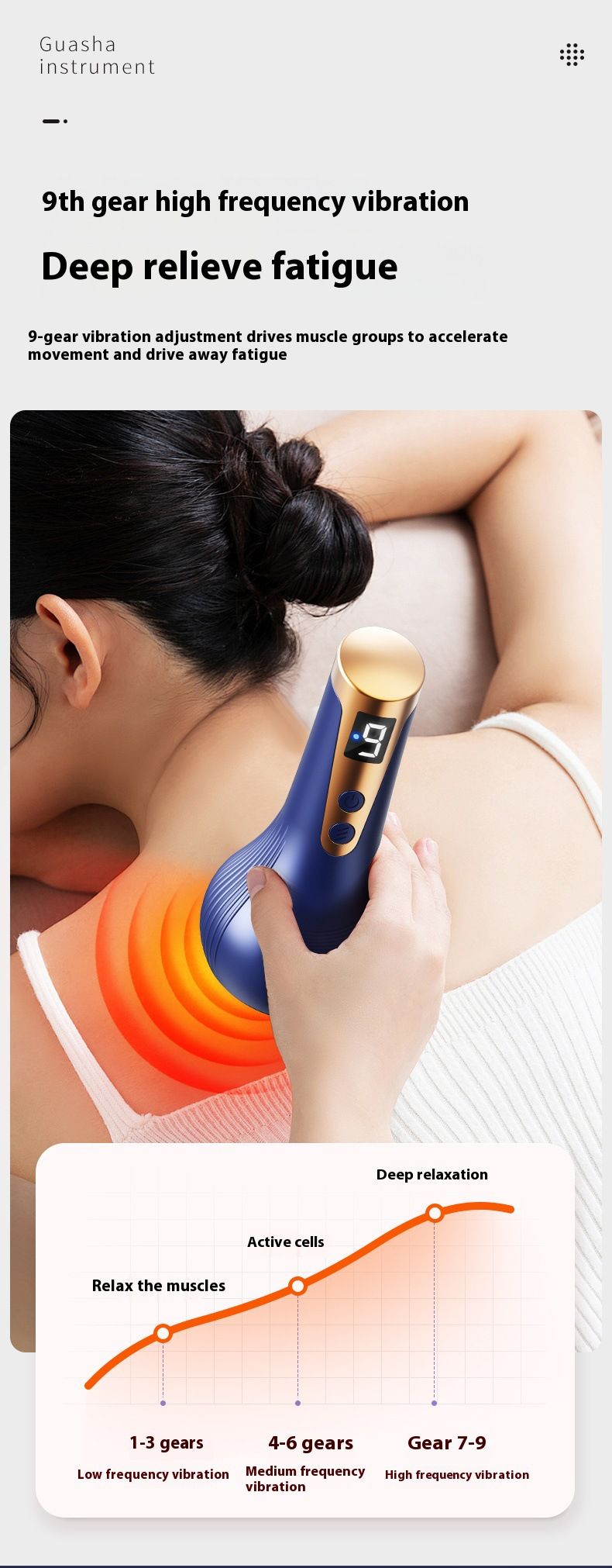 Intelligent Electric Massage And Scraping Device For Full Body Massage, With Strong Suction And Painless Second Scraping And Easy Cupping Massage_voghion.com