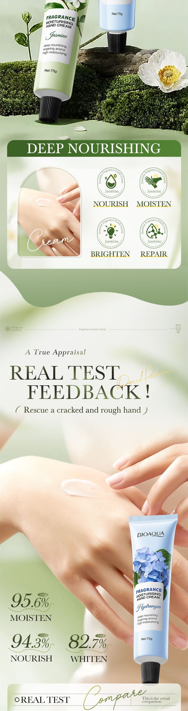 Set completo di fragranze inglesi BIOAOUA Crema mani idratante autunno inverno_voghion.com