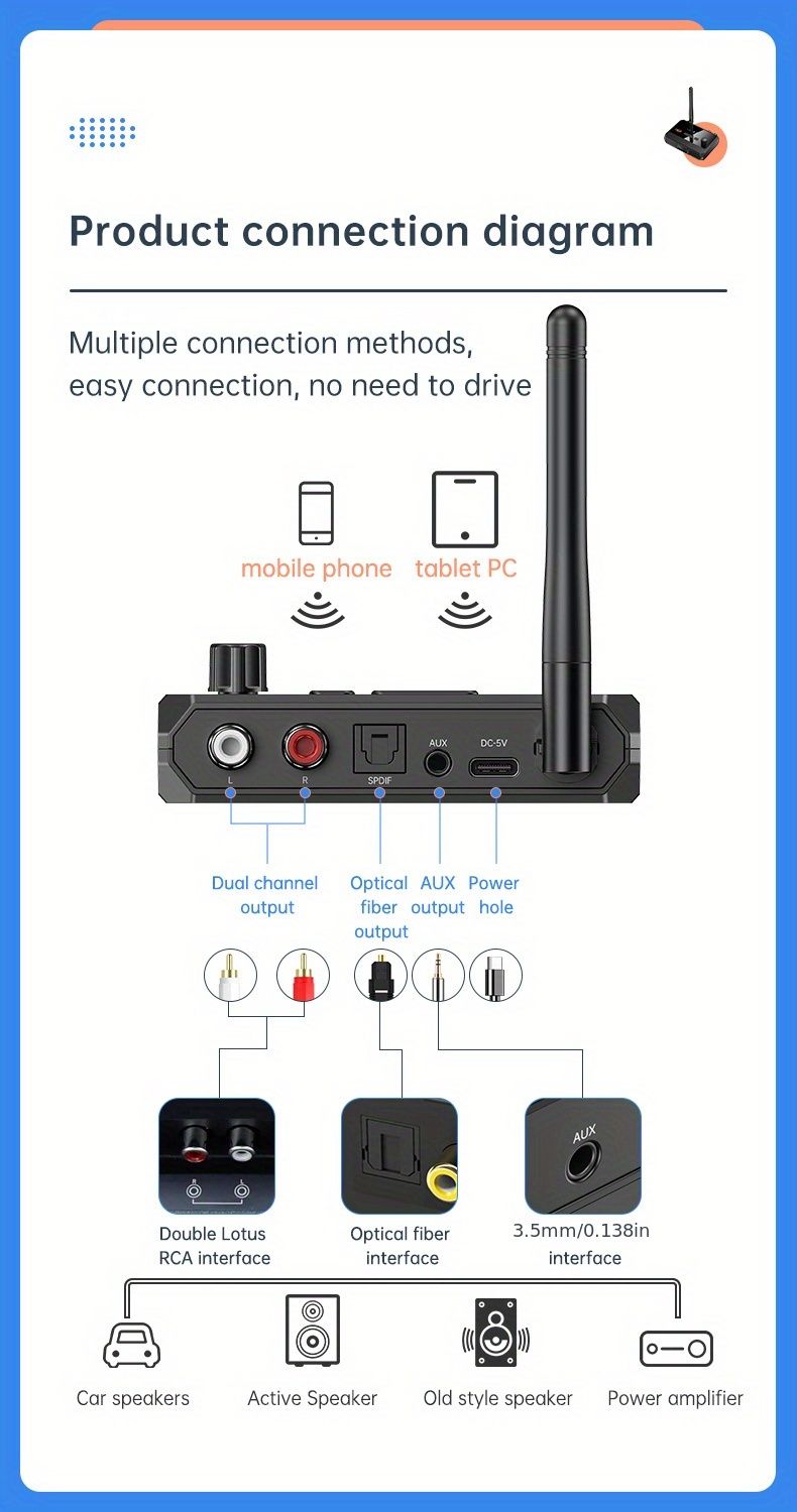 Home Stereo Wireless 5.3 Receiver, Stereo And High-definition Wireless Music Audio Adapter Speaker/wired Speaker/home Music Stream_voghion.com