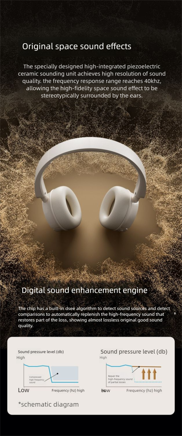 Cuffie Bluetooth Tangmai H1 Over-Ear Mic Classic Ins Wireless Compatte Moda Alta qualità del suono Batteria a lunga durata_voghion.com