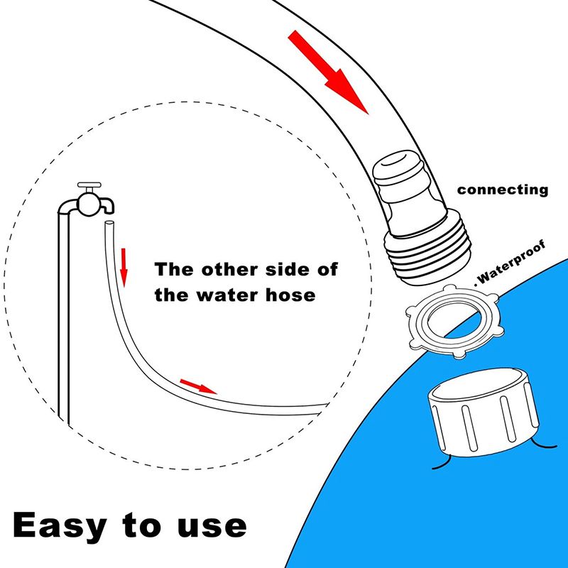 Pet Water Spray Mat, 150 Cm By PawParty Store_voghion.com