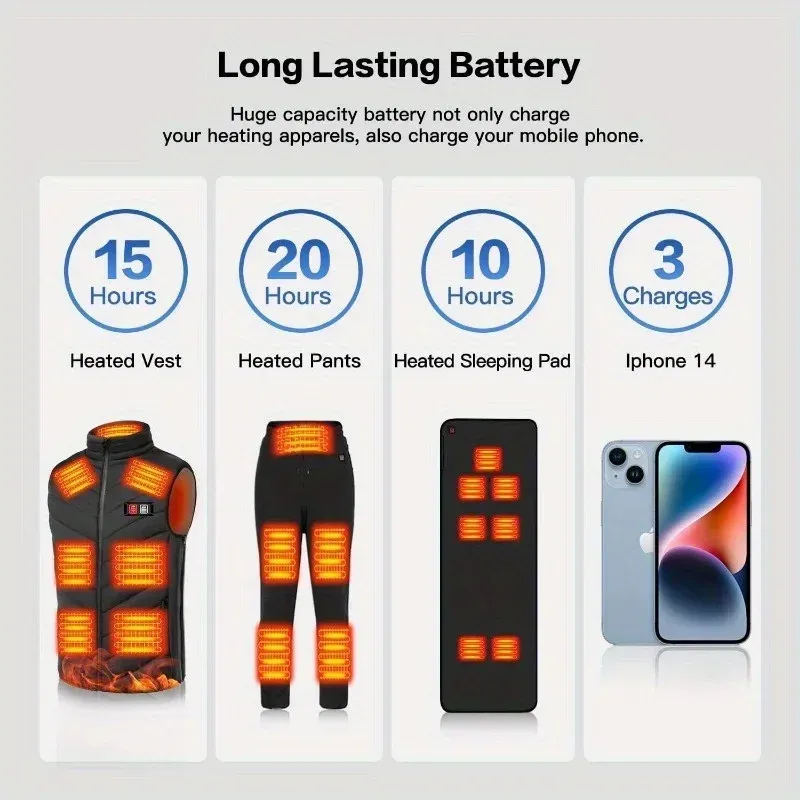 30000mAh Tragbare Powerbank Mobile Versorgung Für Weste Jacke Handschuhe Elektrische Heizung Ausrüstung DC Power Bank_voghion.com